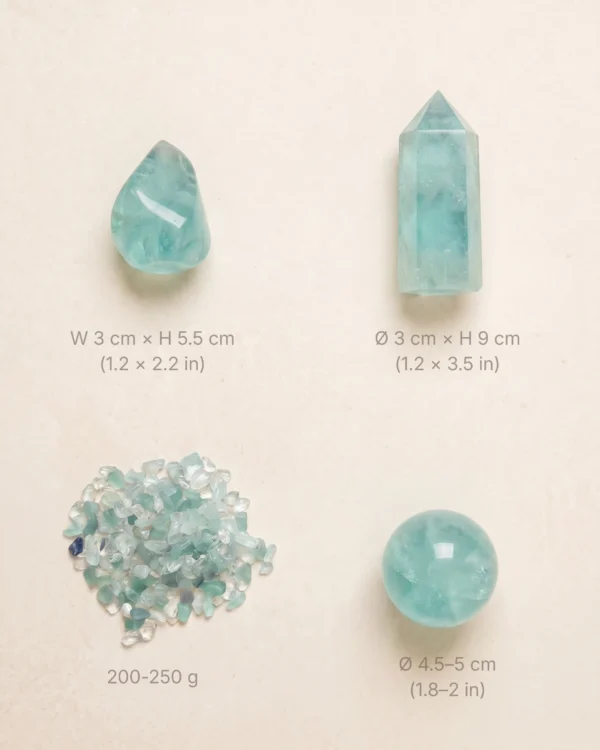 Fluorite Three Forms on Travertine detail breakdown